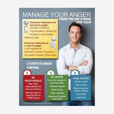 anger management infographic